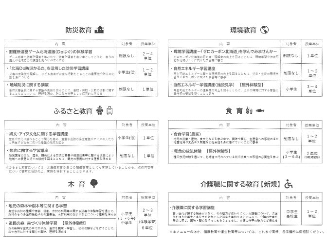 図6 (PNG 37.5KB)