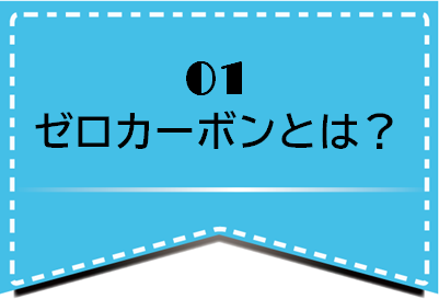 いしかり地域ゼロカーボン推進室/01_ゼロカーボンとは?