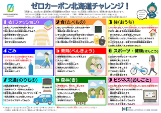 ゼロカーボン北海道チャレンジ