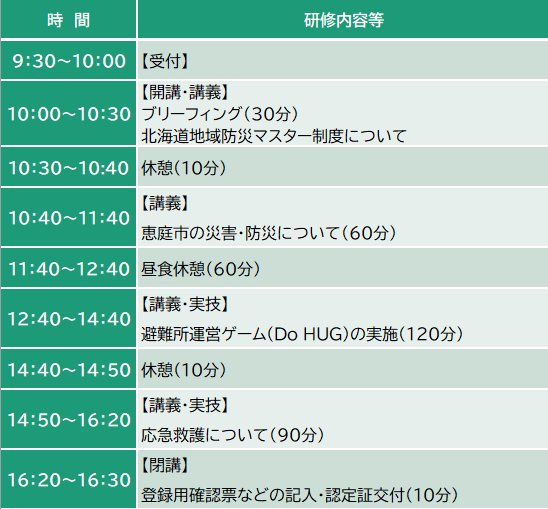 ※ 研修会の内容・時間配分等は、変更となる可能性があります。