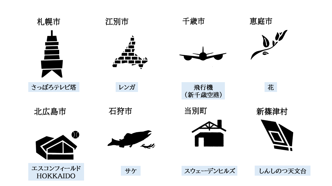各市町村シンボル (PNG 102KB)