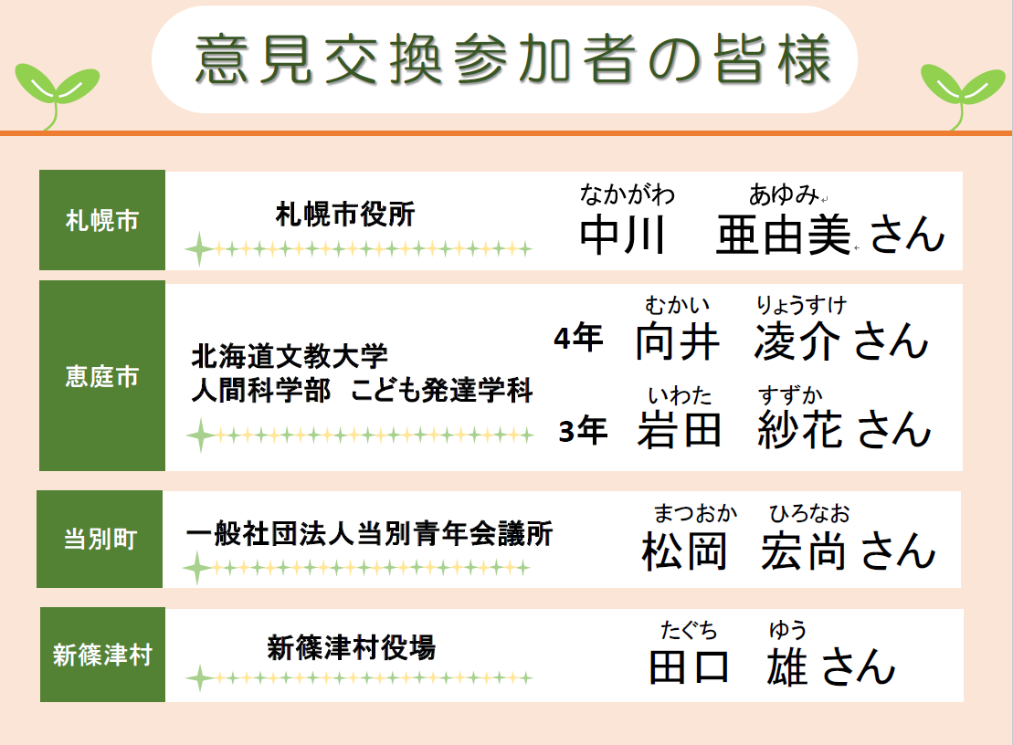 意見交換参加者のみなさま