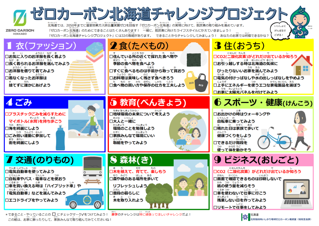 ゼロカーボン北海道チャレンジ