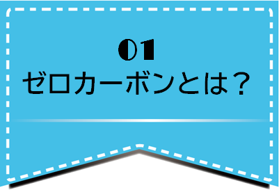 いしかり地域ゼロカーボン推進室／01_ゼロカーボンとは？