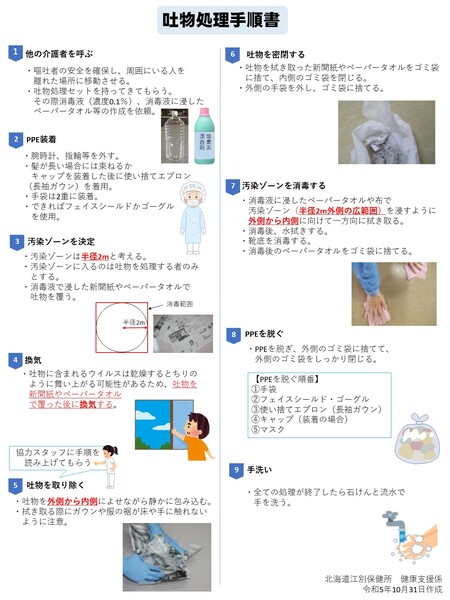 嘔吐物手順書1 (JPG 68.3KB)