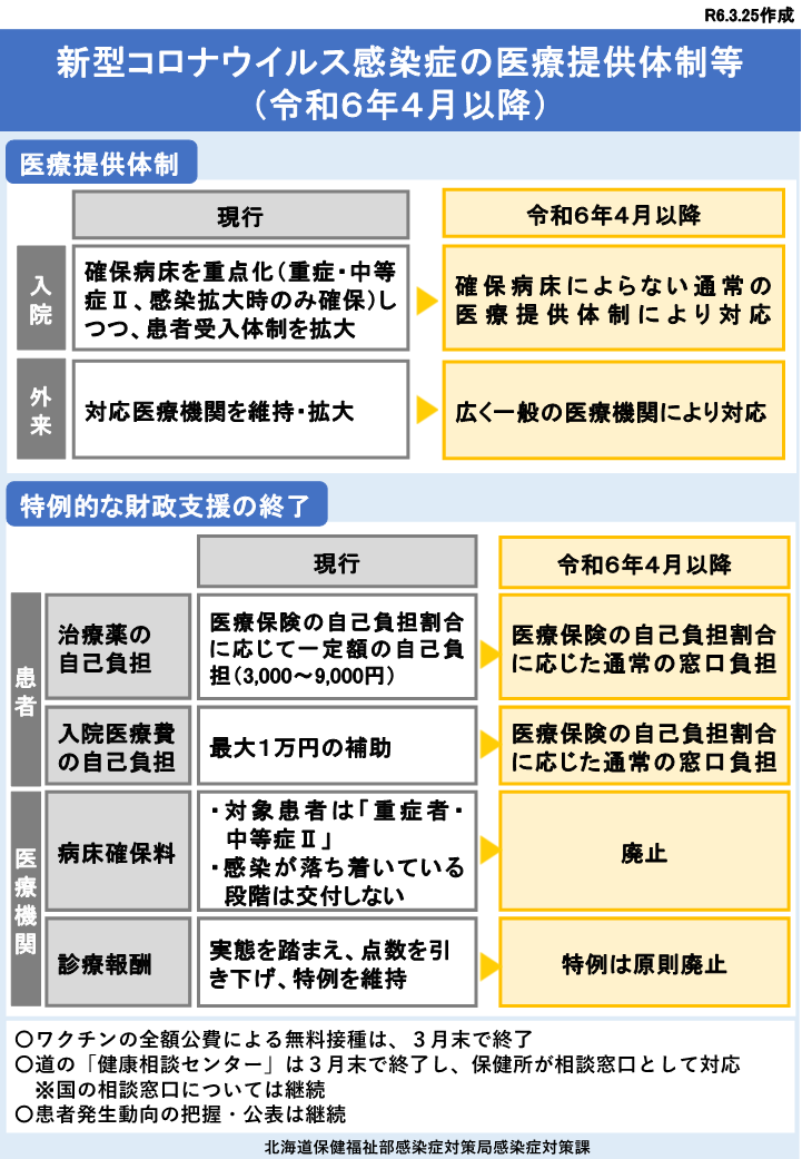 リーフレット1(4月以降の対応)_2 (PNG 246KB)