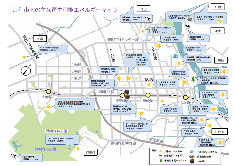 江別市内の主な再生可能エネルギーマップ